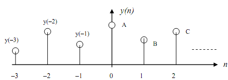 2025_Z-transforms with initial conditions1.png